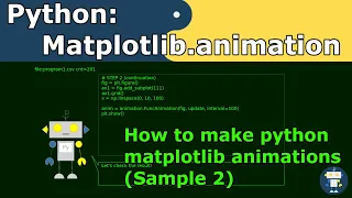 How to make python matplotlib animations Sample2
