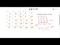 Print numbers linearly in a square pattern java program 3 1 2 3 4 5 6 7 8 9