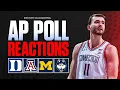 Jon Rothstein reacts to latest AP Top 25 Poll