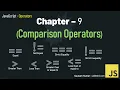 JavaScript - 09 Arithmetic Operators Beyond Simple Calculations