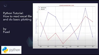 PYTHON TUTORIAL How to Read Excel File and Do Basic Plotting