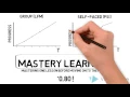 Mastery Learning