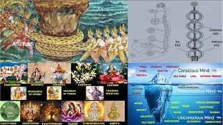 Video #32 - Connection of Samudra Manthan to Mind and Consciousness