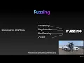 63 Fuzzing Introduction