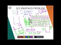 3 4 2 Knapsack Problem part 2 Dynamic programming