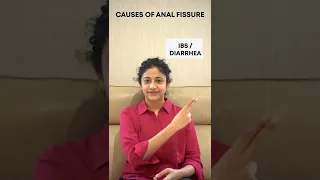 Causes Of Anal Fissure Laser Treatment For Fissure In Chennai Dr Vani Vijay Mira Healthcare 