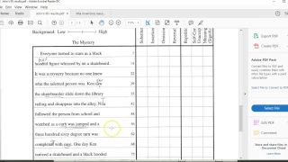 Administering 521 assessments