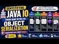Demystifying Java IO From Raw Bytes to Object Serialization Naman Bharti Classes