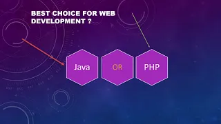 Which is the Best Choice For Web Development Java or PHP Java Vs PHP