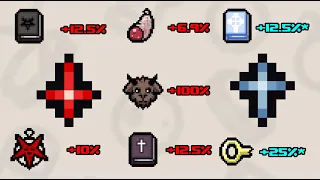 How Isaac Generates Deals How to Maximize Your Chances Isaac Overexplained 9