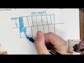 Math Discourse Friday April 3rd