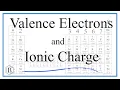 Valence Electrons Ionic Charge and the Periodic Table