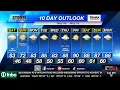 Friday Evening KLKN Forecast - May 8 2026