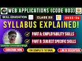 CBSE Class 12 Web Applications Code 803 Complete Syllabus 2025-26 Explained in Hindi