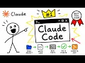Claude Code Is Unlike Any Other AI Coding Assistant
