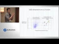 Analysis and Visualization of Imaging Experiments with IPython sklearn and bokeh SciPy 2015 Bla