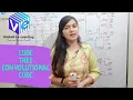 L 17 Code Tree Convolutional Code Information Theory Coding Digital Communication