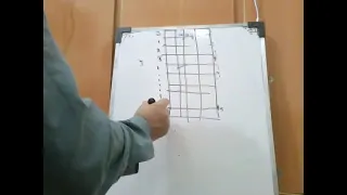 Lecture 24 Cache Memory