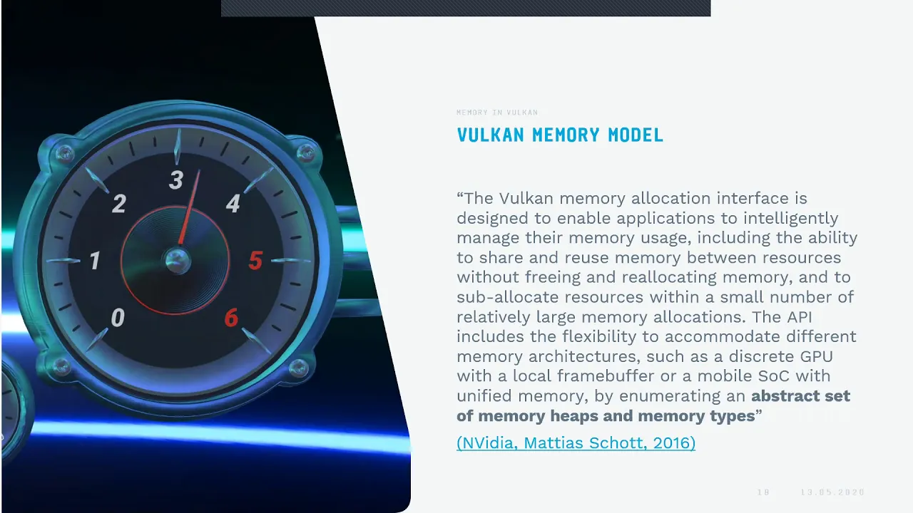 Moving to Vulkan in Qt for Automotive - Pros & Cons, Siili {Qt Virtual Tech Con 2020}