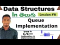 Queue Implementation in Telugu Data Structures using