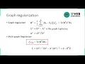 Scalable Auto-weighted Discrete Multi-view Clustering