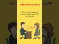 Download Lagu JVM Memory Areas | Technical Interview Question #java #interview