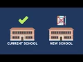 Newark Enrolls Part 1 Basic Information About Newark Enrolls