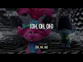 Trolls - It's All Love (History Of Funk)  (Tradução) Anderson .Paak, George Clinton e Mary J. Blige
