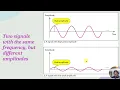 Data Communications and Networks - Lecture 19