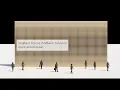 Scaled 1 Dimension Circle Pattern Facade Rhino Grasshopper Tutorial