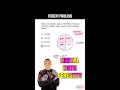 Using Mental Math to Solve SAT Percent Word Problems