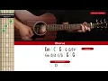 Good News Guitar Cover Shaboozey 🎸|Tabs + Chords|