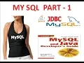 MySQL for Beginners java Part 1 Introducing MySQL java
