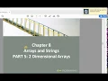 Chapter 8 Two Dimensional Arrays