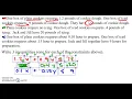 Linear Programming Example 1 Part 1