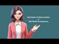 Method Overloading Overriding in python polymorphism in python In Telugu