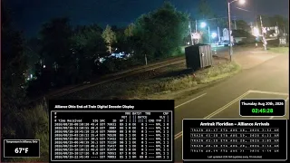 Alliance Railcam