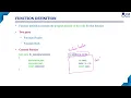 Function Definition Elements of User Defined Function Lec 88 C Programming Tutorials