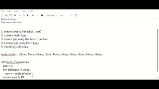 DSA Algorithms Hash Tables in Python