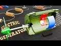 How does an Electric Generator work Generator