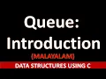 Introduction to Queue Data structure Malayalam tutorial