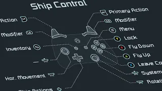 Space Engineers Xbox One Tutorial - Basic Controls