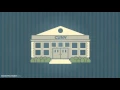Contract Manager Workflow