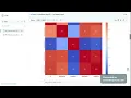 Iris dataset Decision Tree Algorithm