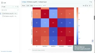 Iris dataset Decision Tree Algorithm