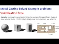 Metal Casting solved example solidification time calculations