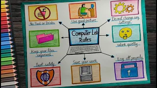 How to draw Computer Lab rules chart drawing for school project l Computer Lab safety rules drawing