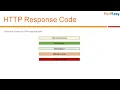 HTTP Request Methods Status Code HTTP Concepts - Part 2