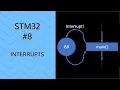 Interrupts STM32 GPIO button interrupt