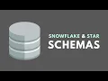 Introduction to the Snowflake Star Schemas